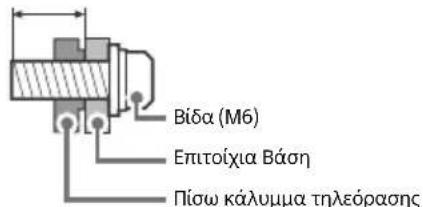 SONY Bravia KD49XF9005 - Eykataaon - 2