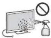 SONY Bravia KD49XF9005 - Precauzione per l'uso del telecomando - 1