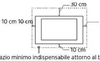 SONY Bravia KD49XF9005 - Installato a parete - 1