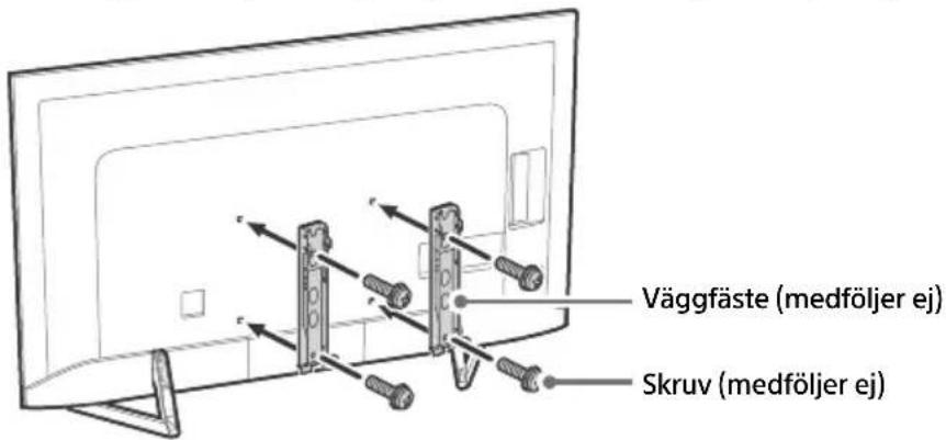 SONY Bravia KD49XF9005 - KD-75XF90xxendast - 2