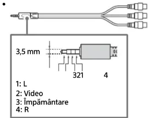SONY Bravia KD49XF9005 - / AVIN - 1