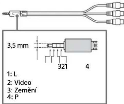 SONY Bravia KD49XF9005 - AVIN - 1