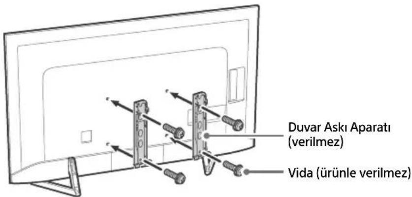 SONY Bravia KD49XF9005 - Sadece KD-75XF90xx - 2