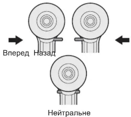 PANASONIC EY7460 - Функціонування пускового вимикача і важеля перемикання вперед/назад - 1