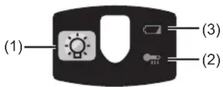 PANASONIC EY7460 - Bedienfeld - 1