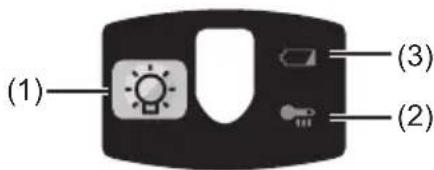 PANASONIC EY7460 - Control Panel - 1