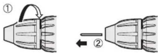 PANASONIC EY7460 - WARNING! - 2