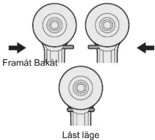 PANASONIC EY7460 - Användning av riktningsom- kopplaren och avtryckaren - 1