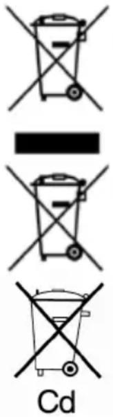 PANASONIC EY7460 - Information for Users on Collection and Disposal of Old Equipment and used Batteries - 1