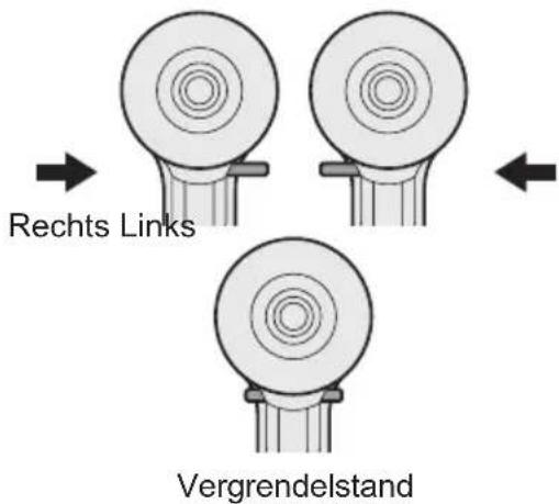 PANASONIC EY7460 - Bediening van de startschakelaar en de links/rechtsschakelaar - 1