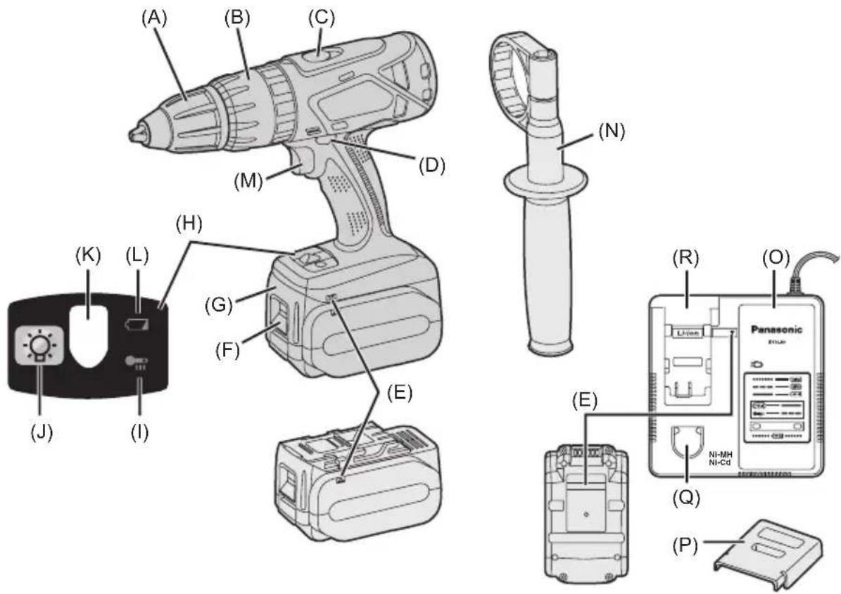 PANASONIC EY7460 - Panasonic - 2