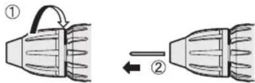 PANASONIC EY7460 - Desmontaje - 1