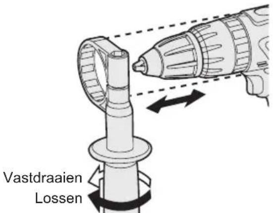 PANASONIC EY7460 - Steungreep - 1