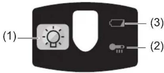 PANASONIC EY7460 - Panneau de commande - 1