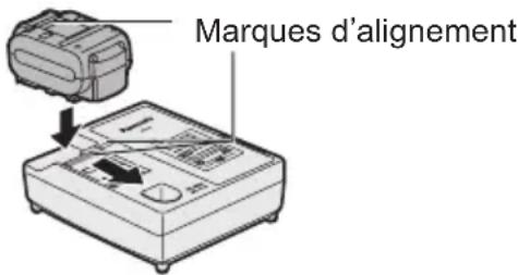 PANASONIC EY7460 - REMARQUE: - 1