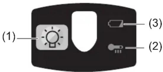 PANASONIC EY7460 - Kontrollpanel - 1