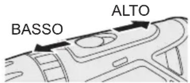 PANASONIC EY7460 - Selezione velocità - 1