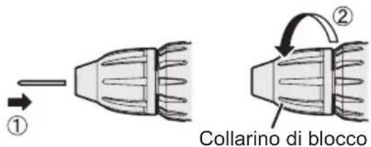PANASONIC EY7460 - Installazione - 1