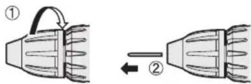 PANASONIC EY7460 - Enlèvement - 1