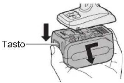 PANASONIC EY7460 - Per rimuovere il pacco batteria: - 1