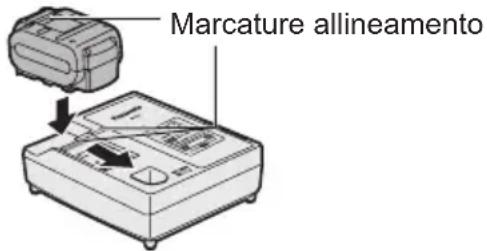 PANASONIC EY7460 - NOTA: - 1