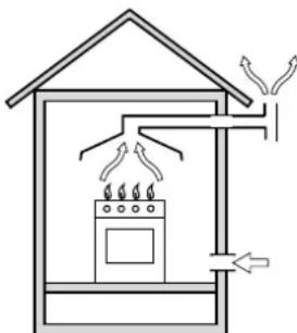 INDESIT P 40 (IX)IB - Posicao - 2