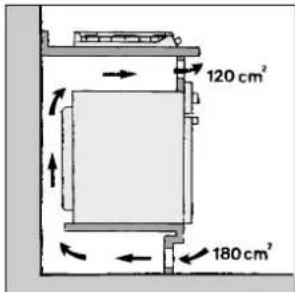 INDESIT P 40 (IX)IB - Posicao - 12