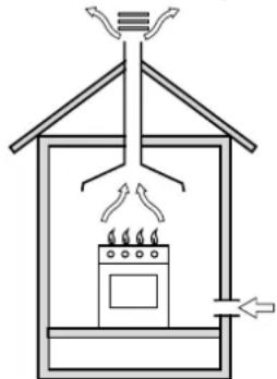 INDESIT P 40 (IX)IB - Posicao - 1