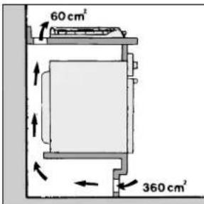 INDESIT P 40 (IX)IB - Bevestigingschemavan het kookvlak - 7