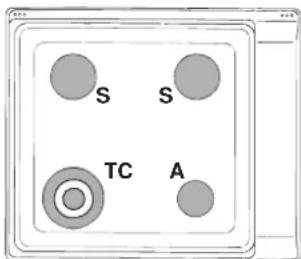 INDESIT P 40 (IX)IB - Questa apparecchiatura è conforme alle seguenti Direttive Comunitarie: - 3