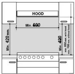 INDESIT P 40 (IX)IB - Instalación de los planos componibles - 1