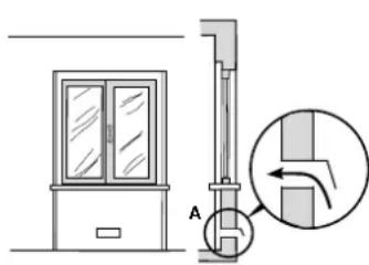 INDESIT P 40 (IX)IB - Posizionamento - 3