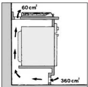INDESIT P 40 (IX)IB - Installation of Built-in Cooktops - 9