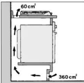 INDESIT P 40 (IX)IB - Installazione dei piani da incasso - 8