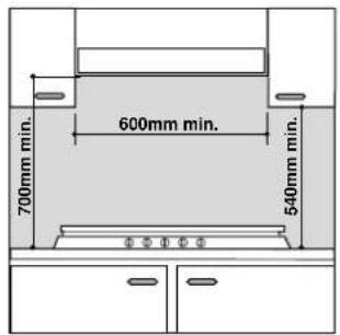 INDESIT P 40 (IX)IB - Installation der Einbaukochmulde - 1