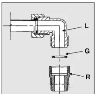 INDESIT P 40 (IX)IB - Raccordement gaz - 1