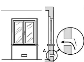 INDESIT P 40 (IX)IB - Installation - 3