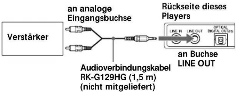 SONY ZSD50 - Tonwiedergabe über die Lautsprecher eines anderen Audiogeräts - 1