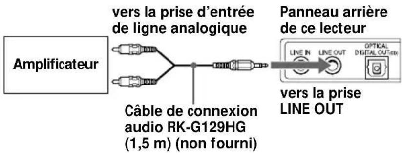 SONY ZSD50 - Diffusion du son via les haut-parleurs d'un autre appareil audio - 1