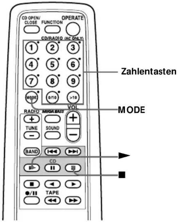 SONY ZSD50 - Zusammenstellen eines eigenen Programms - 1