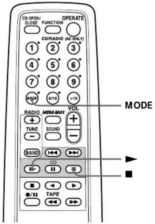 SONY ZSD50 - Wiedergeben von Titeln in willkürlicher Reihenfolge - 1