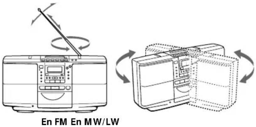 SONY ZSD50 - Pour améliorer la qualité de réception - 1