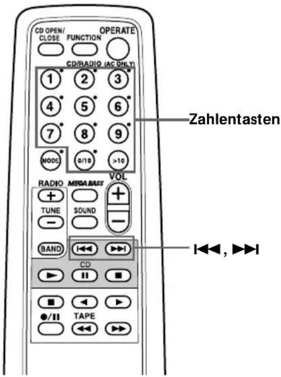 SONY ZSD50 - Ansteuern eines bestimmten Titels - 1