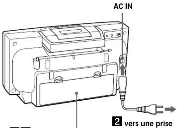 SONY ZSD50 - Sélection de la source d'alimentation - 1