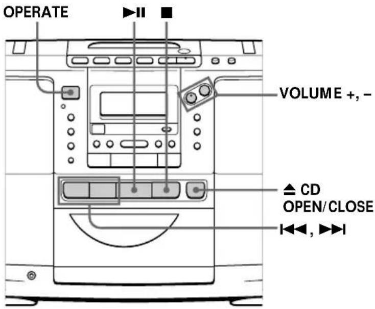 SONY ZSD50 - Weitere Funktionen stehen Ihnen mit folgenden Tasten zur Verfügung: - 1