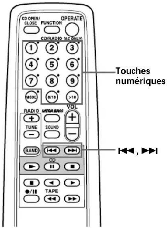 SONY ZSD50 - Localisation d'une plage spécifique - 1