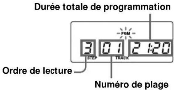 SONY ZSD50 - Remarque - 1