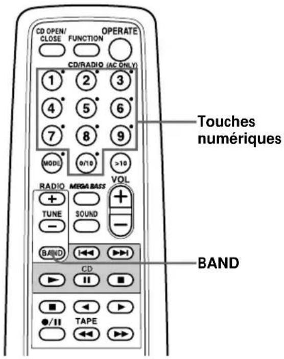 SONY ZSD50 - Ecoute des stations de radio présélectionnées - 1