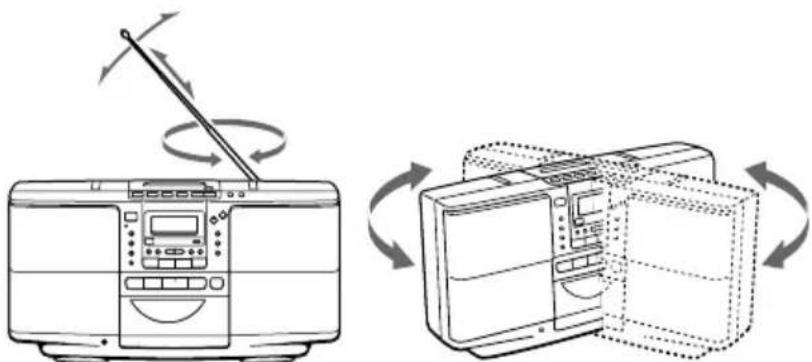 SONY ZSD50 - So verbessern Sie den Empfang - 1