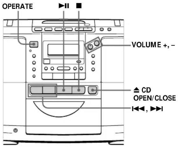 SONY ZSD50 - Conseil - 1